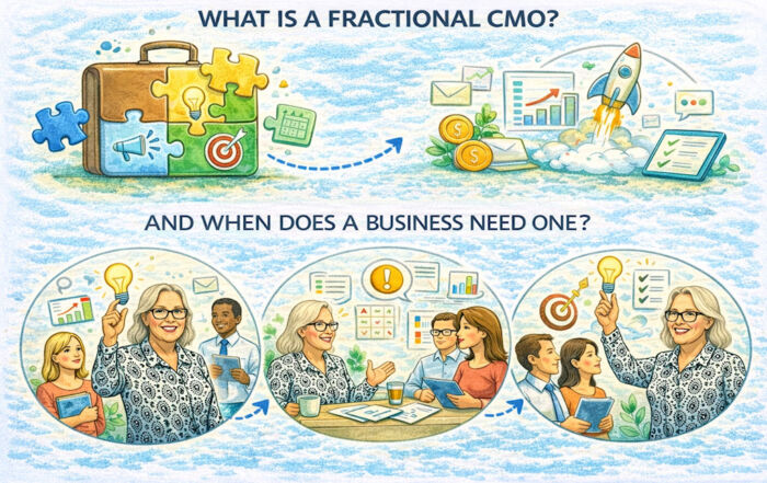 What is a fractional CMO
